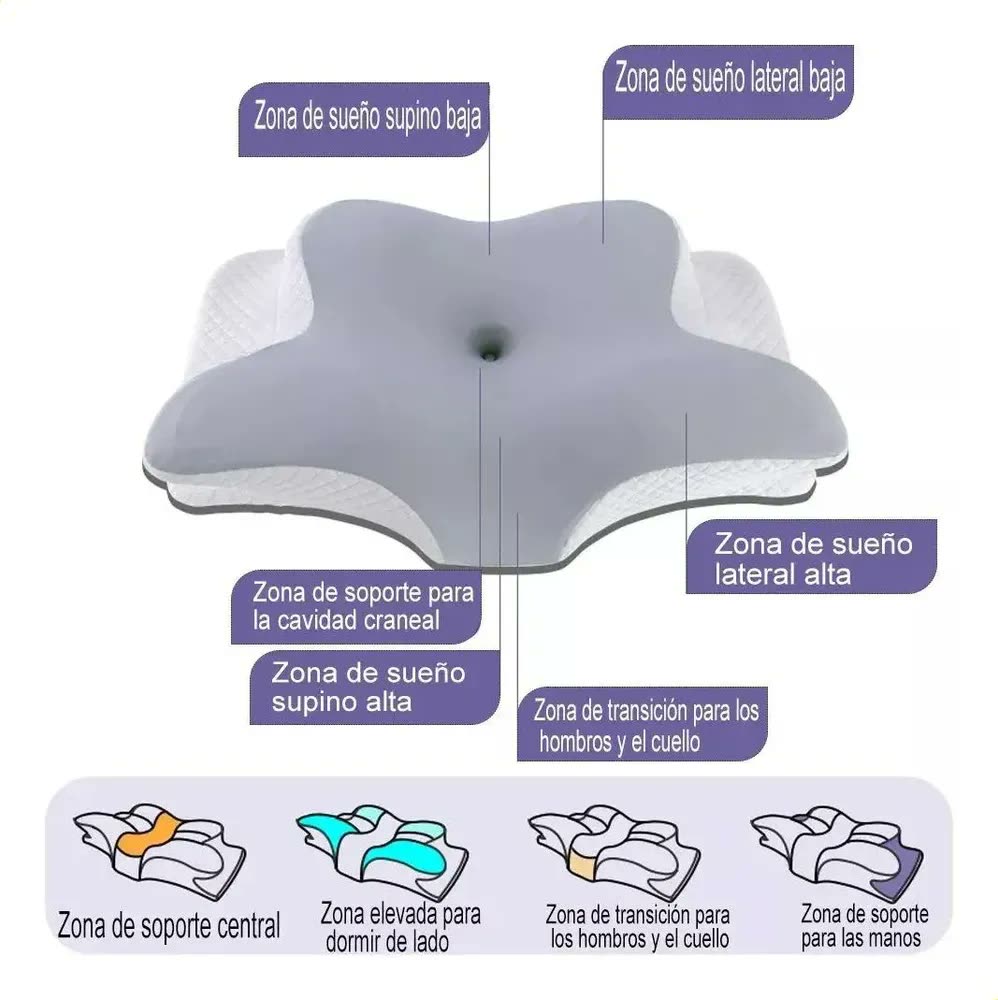 Travesseiro Cervical Viscoelástico Ergonômico Light Gray