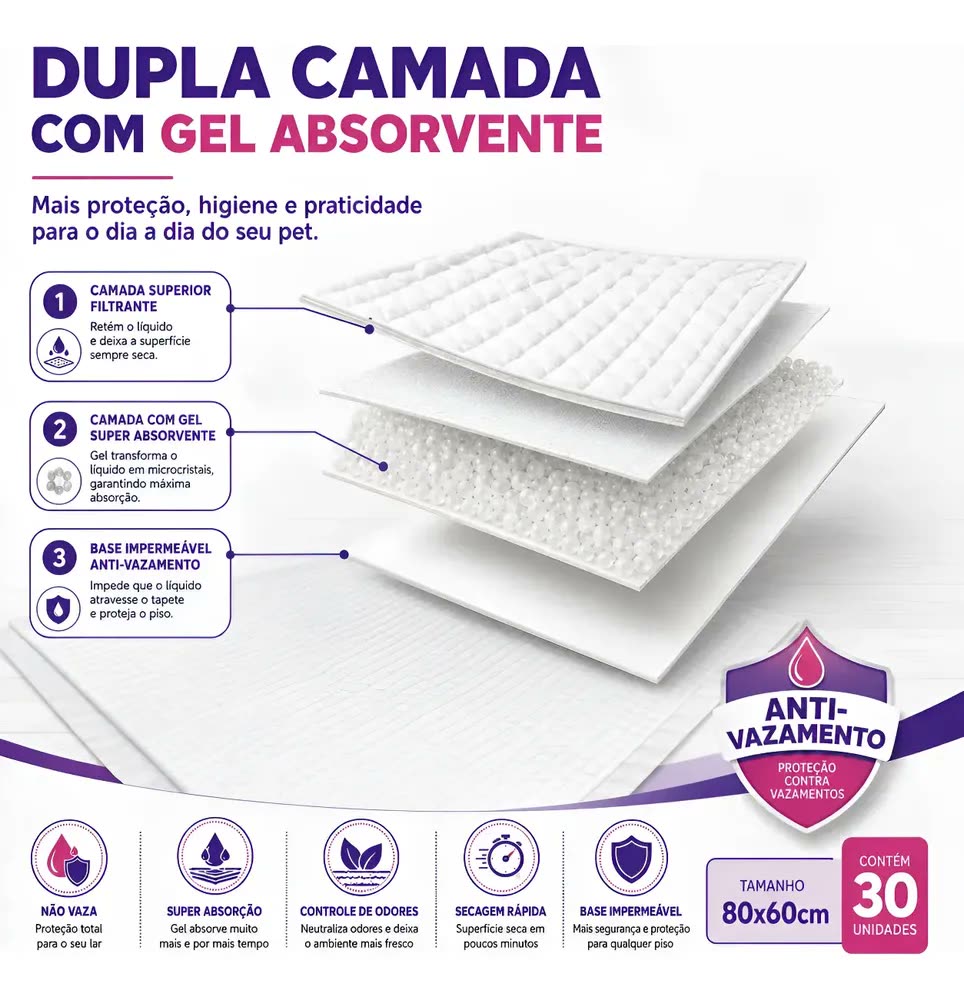 Tapete Higiênico Pet Confort Pads Essential 80x60cm 30 Uni 80x60 30 Unidades
