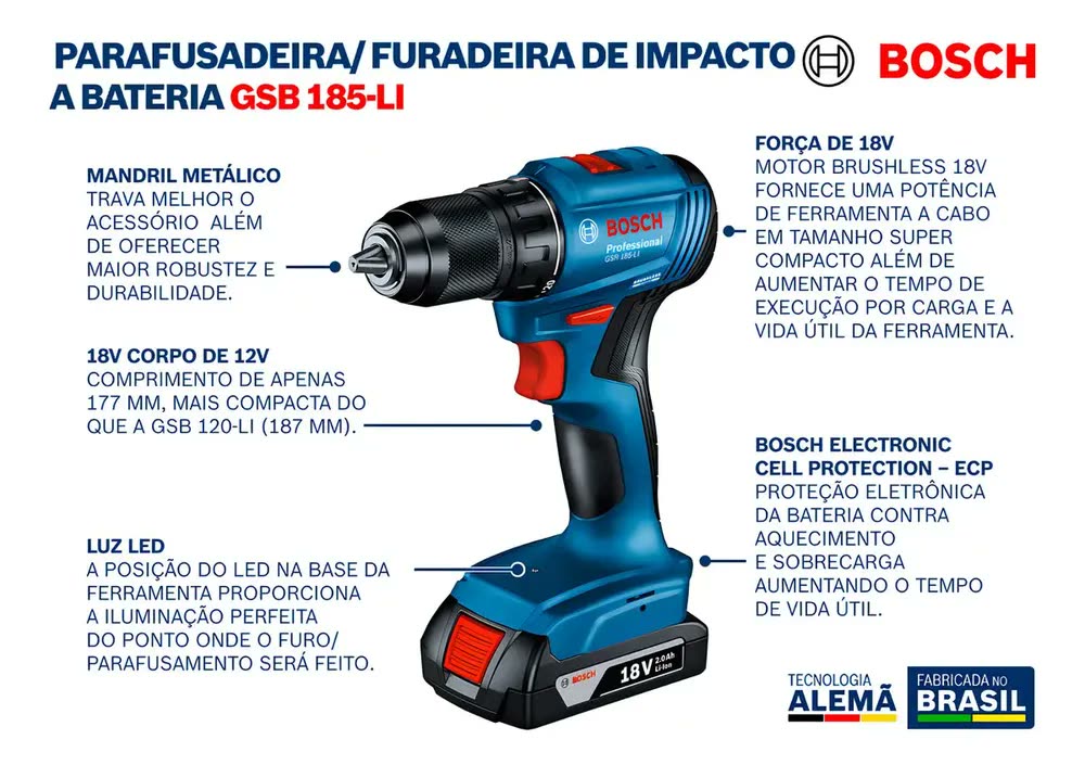 Parafusadeira E Furadeira De Impacto Brushless A Bateria 18v Bosch Gsb 185-li Maleta Com Kit Brocas E Bits 103 Peças