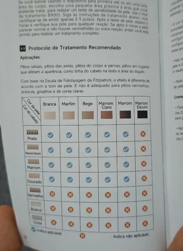 foto de Depilador A Laser Ipl Maquina De Depilação Mlay T14 Família