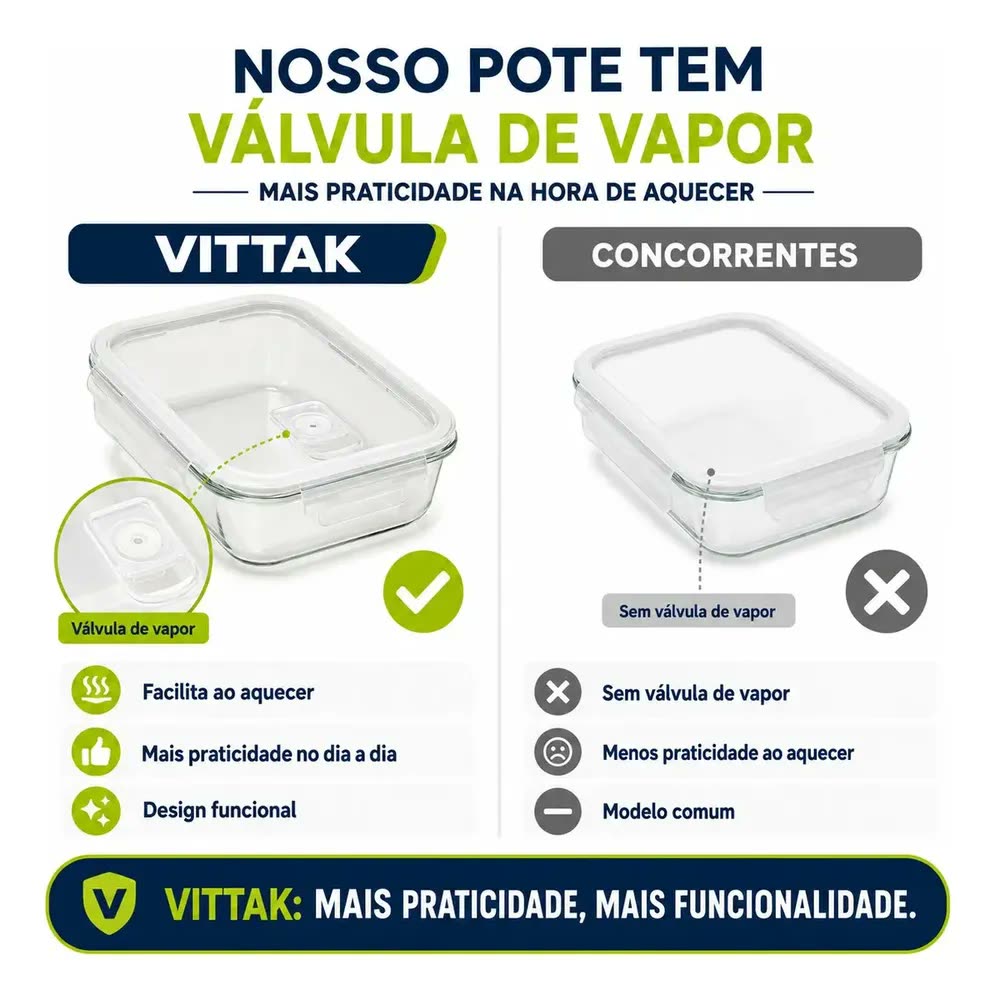 Vittak Kit 10 Potes Vidro Hermético Com 4 Travas Marmita Microondas Freezer Transparente 640ml