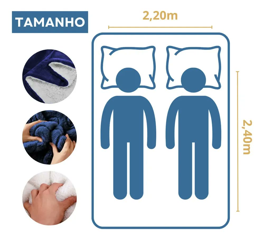 Coberdrom Casal Queen Size Sherpa Lã Carneiro Dupla Face Toque Aveludado Super Quente Macio Luxo Premium Cor Azul Marinho