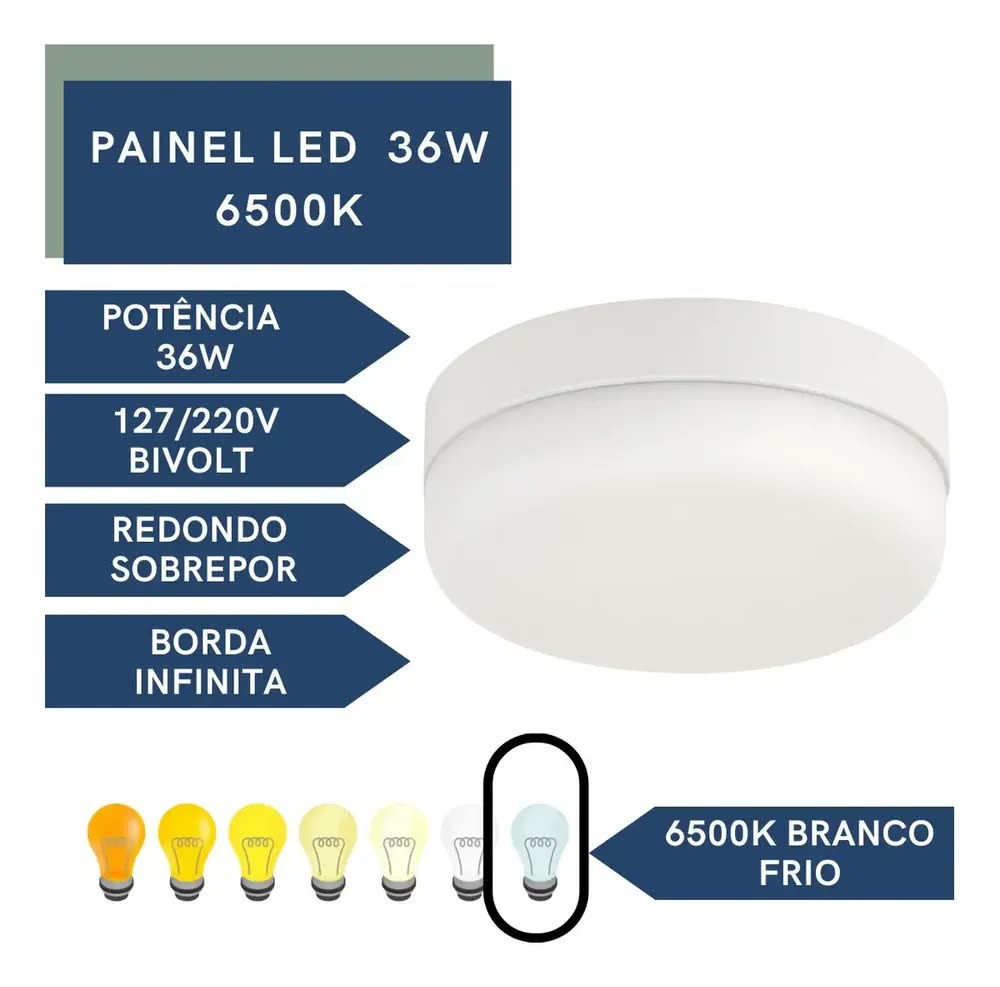 Por que o Painel Led Empalux é Top em Vendas?