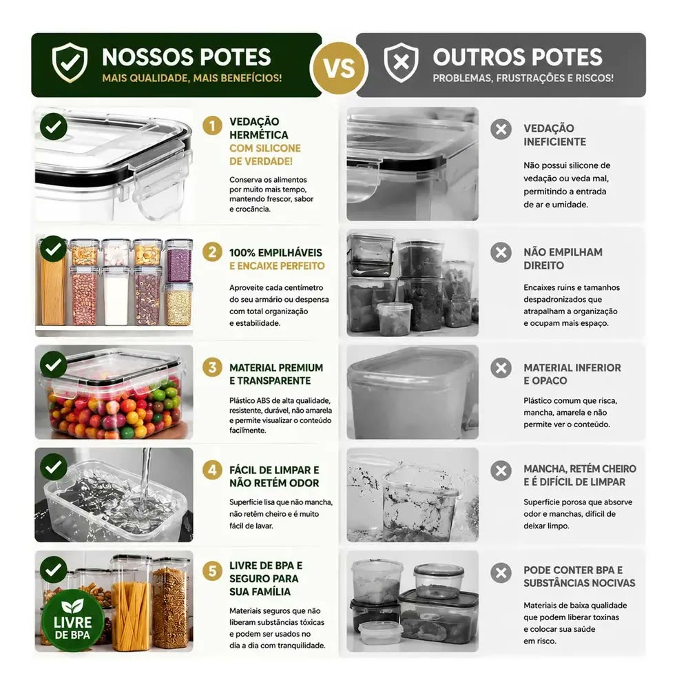 Vie Idéale Kit 16 Potes Herméticos Mantimentos Quadrado Cozinha Tampa Trava