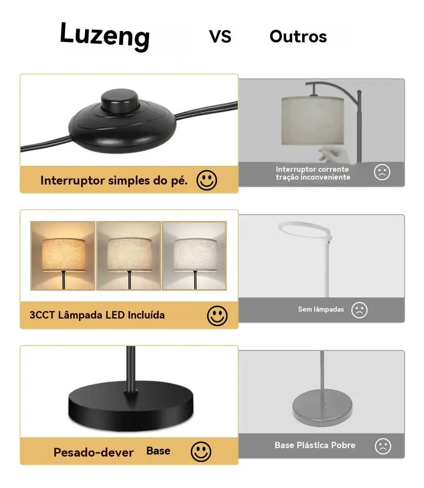 foto de Luminária de Chão Coluna LucZeng Nórdica Com Cúpula Branca Para Quarto e Sala