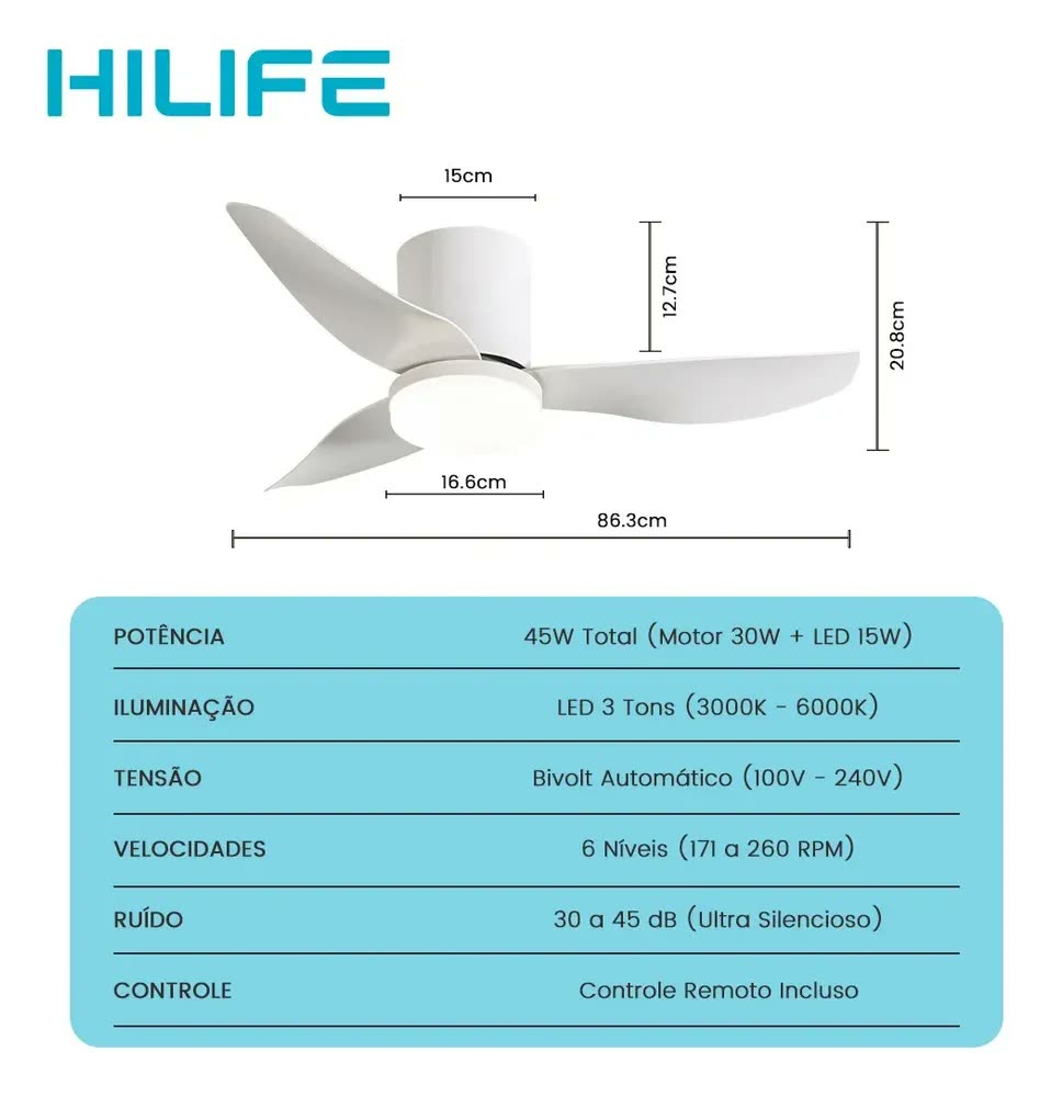 Ventilador De Teto Com Luz Led Silencioso Controle Remoto 86 Cm 50hz/60hz Branco Abs 3