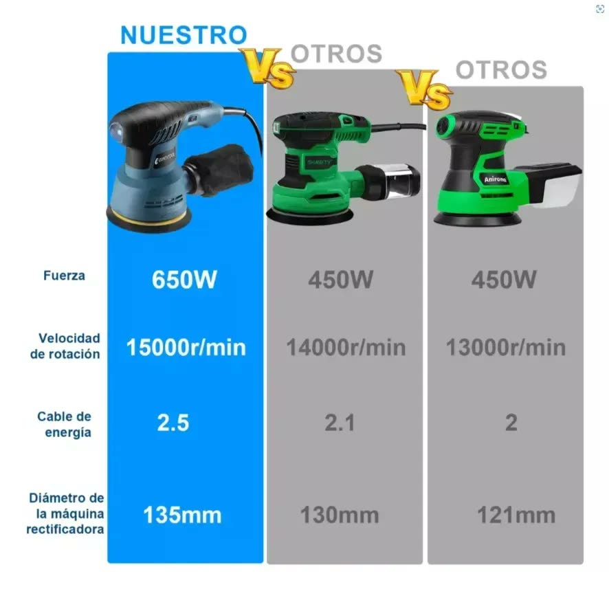 Lixadeira Orbital de 980W com 6 Velocidades, Rotação 360° e Coleta de Pó