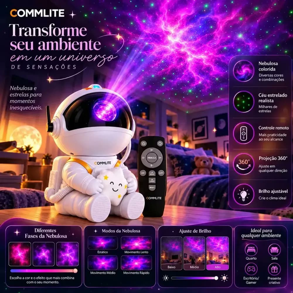 Luminária Astronauta Led Nebulosa Projetor Galáxia Estrelas Abajur Quarto Infantil Luz Noturna Teto Parede Controle Remoto 360° Decoração Espacial Pequeno Commlite